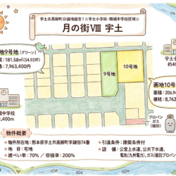 【分譲地】「月の街Ⅷ」宇土 残り２区画！！
